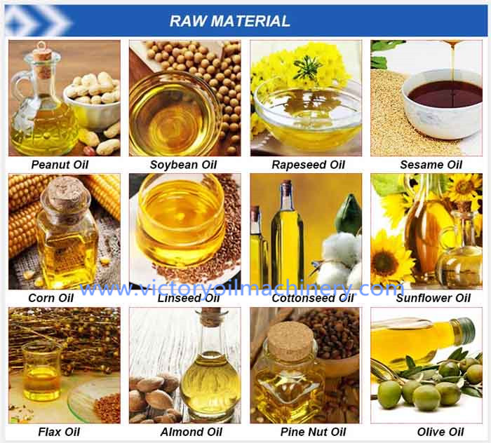 Soybean oil refining,peanut oil refining,cottonseed oil refining,palm oil refining,rice bran oil refining,olive oil refining,sunflower oil refining