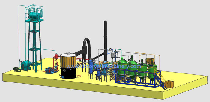 Soybean oil refining,peanut oil refining,cottonseed oil refining,palm oil refining,rice bran oil refining,olive oil refining,sunflower oil refining