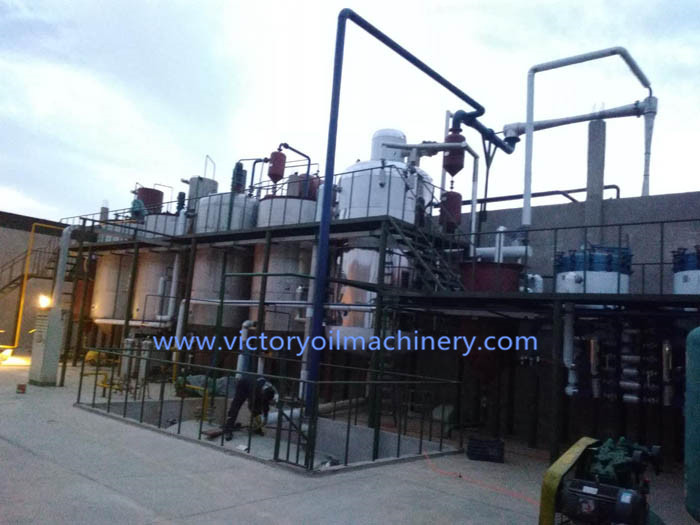 Soybean oil refining,peanut oil refining,cottonseed oil refining,palm oil refining,rice bran oil refining,olive oil refining,sunflower oil refining