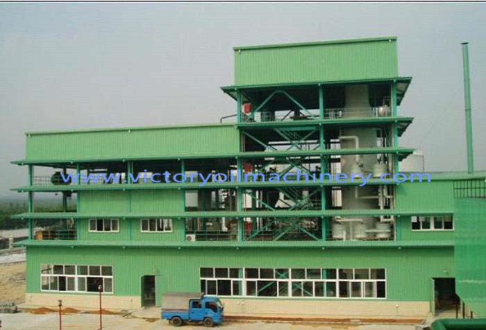 Soybean oil refining,sunflower oi refining,peanut oil refining,cottonseed oil refining,palm oil refining,rice bran oil refining,olive oil refining,Oil refining