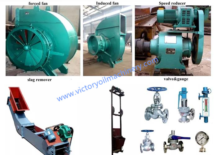 gas-fired boiler,Coal-fired boiler,biomass boiler,conduction boiler,oil-fired boiler