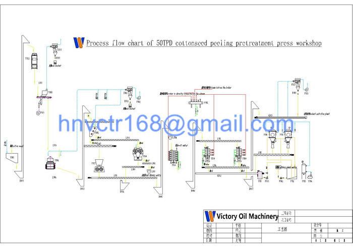 cottonseed oil machine,Cottonseed Oil Equipment,High-quality,pre-pressing