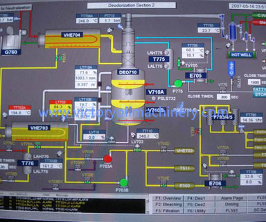 100TPD Palm Oil Dry Process Refining & Fractionation plant