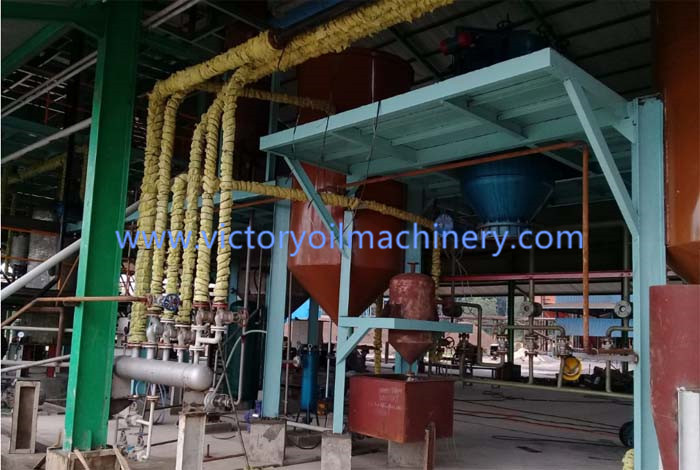 Palm Oil Press,Palm Oil Refining,China Palm Oil Machine,Ffb Pressing Oil Machine