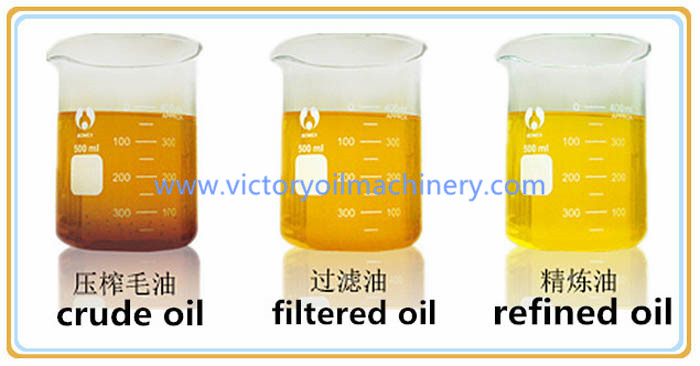 refining machine,vegetable oil refining,cooking oil refining machine，